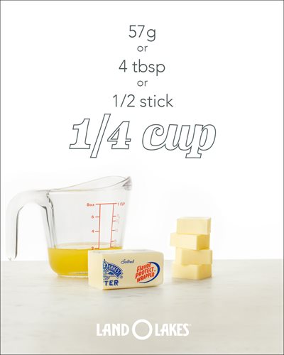 How to Measure Butter - 1/4 cup equals 1/2 stick